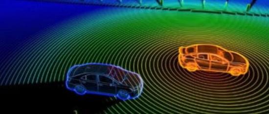 车载激光雷达的工作原理及应用