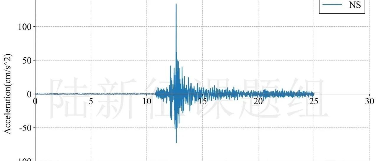 RED-ACT | 6月15日上海青浦3.1级地震破坏力分析