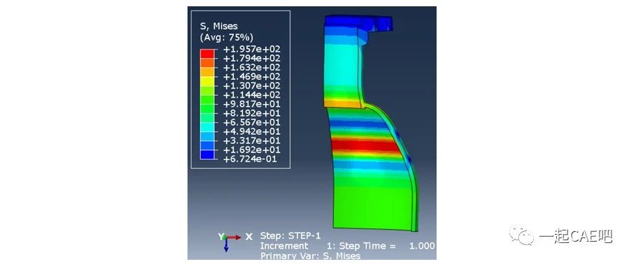 Abaqus入门（3）-ansys workbench导出模型到abaqus