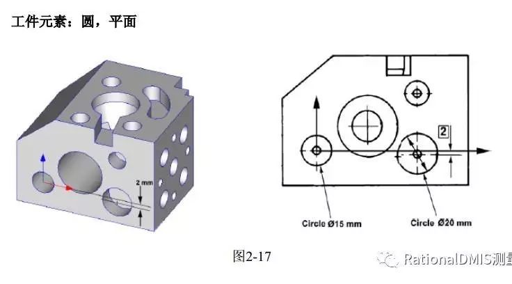 RationalDMIS旋转特定距离建坐标系