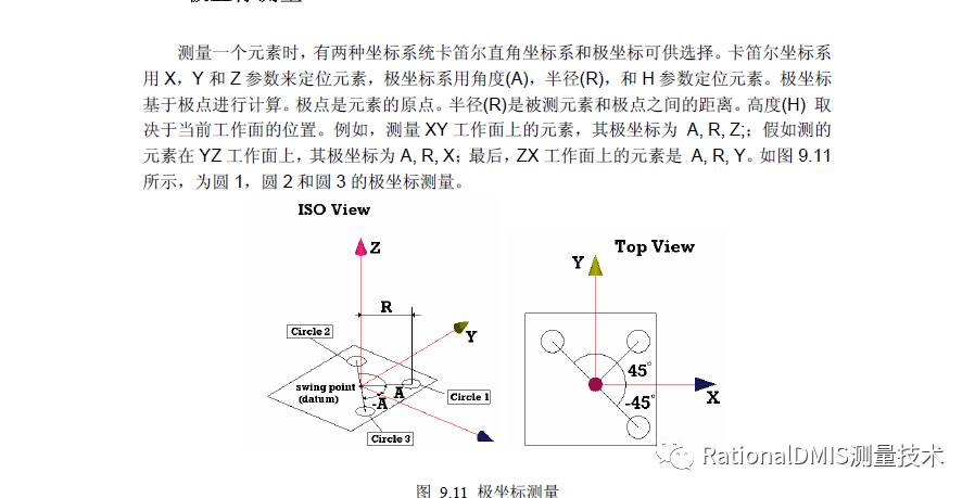 RationalDMIS 极坐标