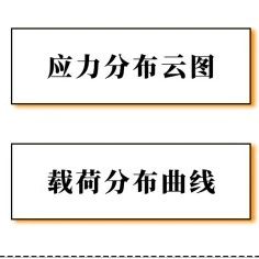 螺栓校核工具|提效增质，保障设备稳定与安全