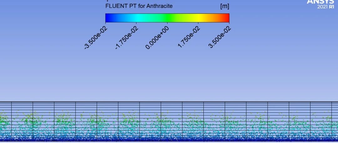 基于FLUENT DPM模型的砂子临界流速计算