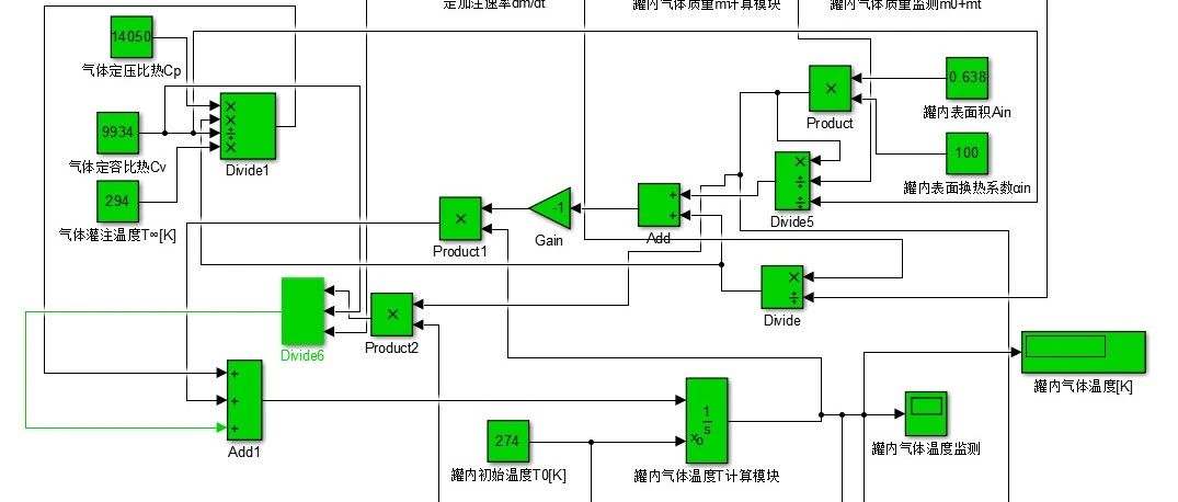 基于Matlab/Simulink的氢气充注动态仿真