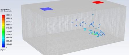 FLUENT气溶胶扩散模拟简单案例