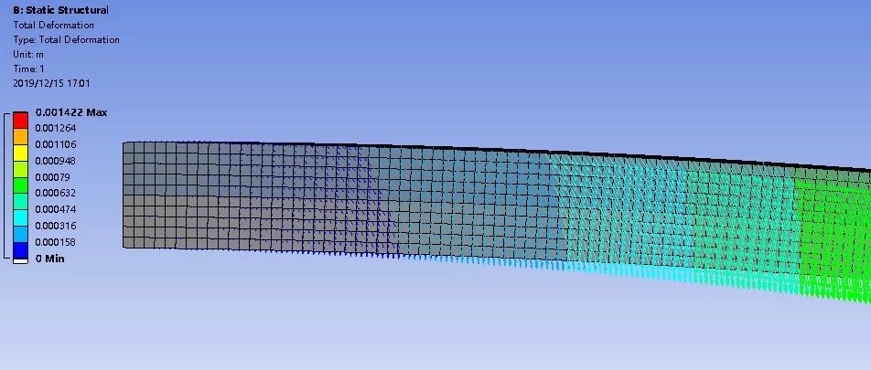 ANSYS WORKBENCH热应力简单案例