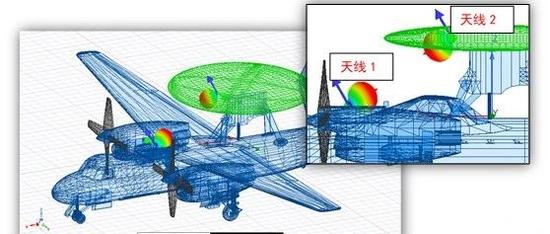HFSS应用案例：HFSS电大平台天线布局仿真之天线隔离度分析