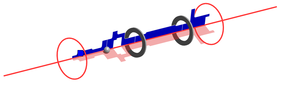 转子动力学ansys仿真流程方法   坎贝尔图 转子动力学 临界转速 轴承的图5
