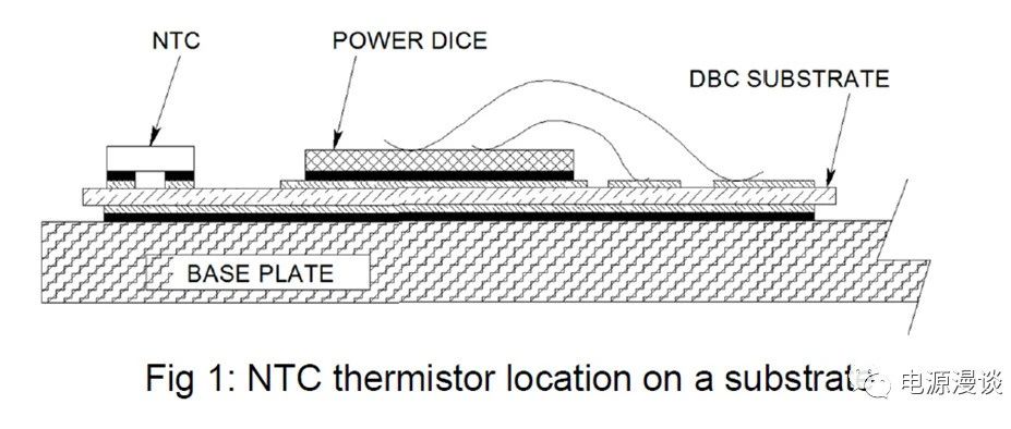 SiC功率模块中的NTC温度传感器解析
