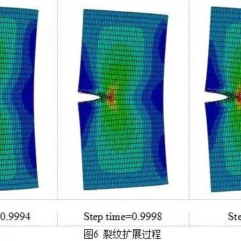 基于Abaqus扩展有限元的裂纹模拟