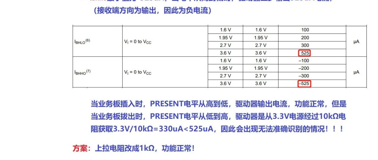 高速电路学习，逻辑器件的坑还不少