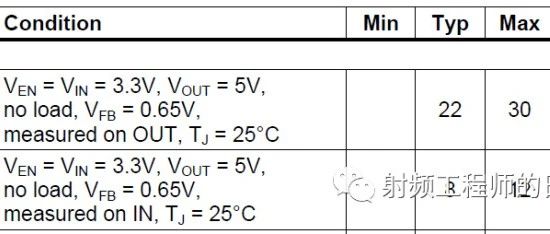 怎么看数据手册Datasheet?你的知识储备有多少？