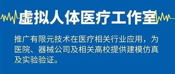 医学图像三维重建系统的研究进展