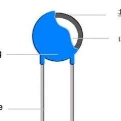 emc整改经常用到的器件：压敏电阻的参数学习