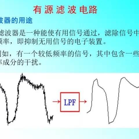 滤波电路大全，收藏以备不时之需！