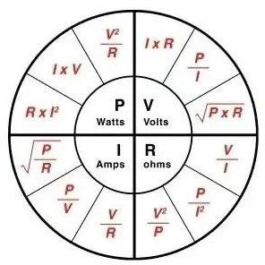 13个常用的电路基础计算公式！