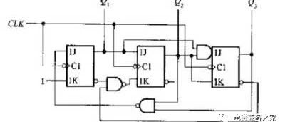 PCB设计如何提高PCB抗干扰能力和电磁兼容性？