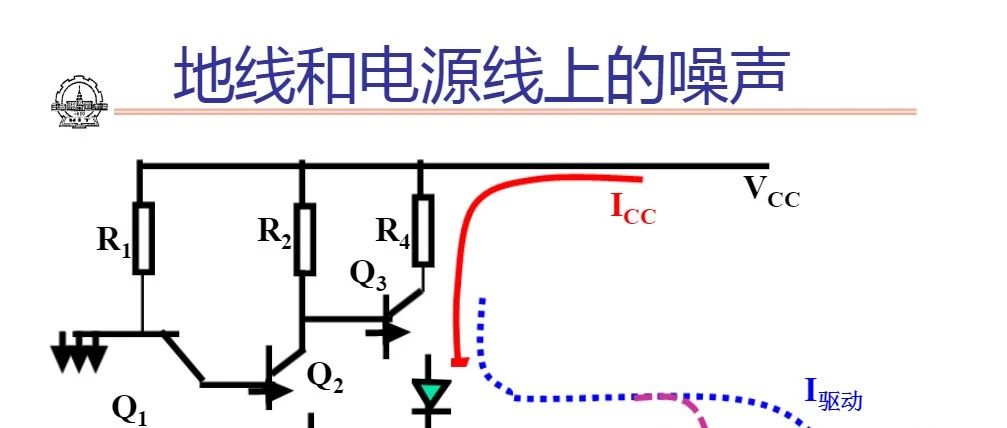 减少电磁兼容噪声