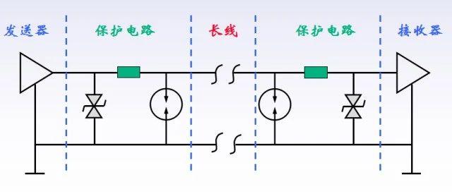 雷击浪涌抑制电路设计基本功！