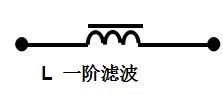图文详解各种滤波电路合集