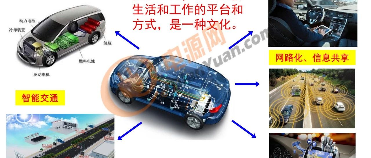 电动汽车的电磁兼容设计思想