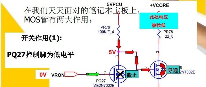 55页PPT！很火的MOS管电路工作原理及详解