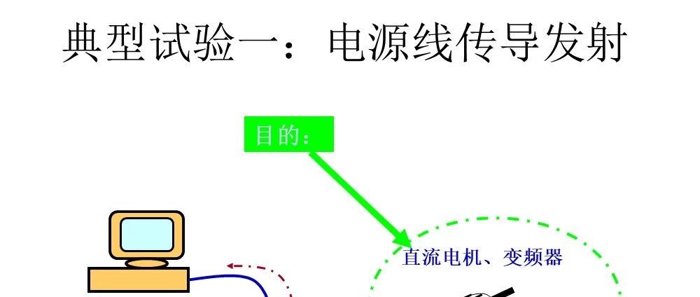 顺利通过电磁兼容实验的一些方法策略