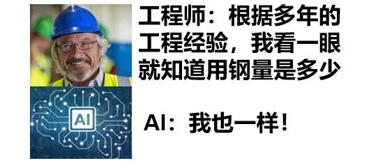 剪力墙结构材料用量AI预测模块上线测试