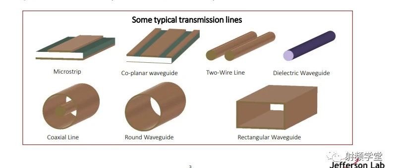 射频传输线基础