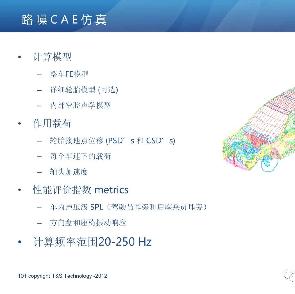 汽车工程中的NVH问题（六）