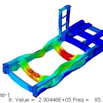 两个月搞定Abaqus，从入门到精通，99%好评