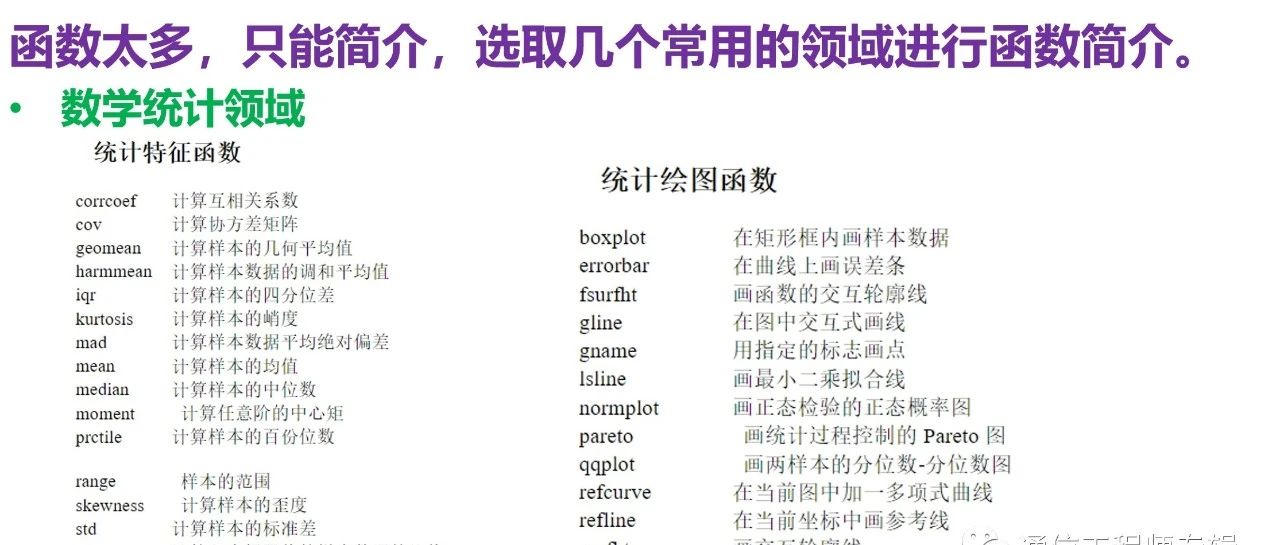 MATLAB课程之第三章v2 M文件知识(5)