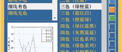 MATLAB中美化图片小工具—FigureBest