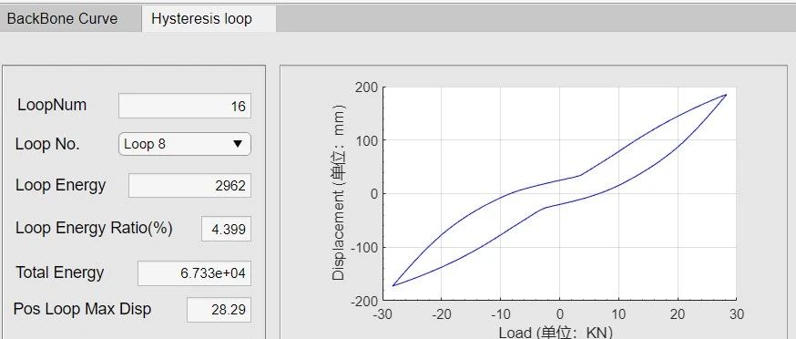 滞回分析程序—Hysteretic Curve Analysis