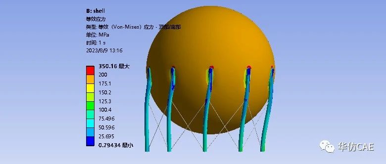 球罐完整模型有限元分析（实体单元vs壳单元）