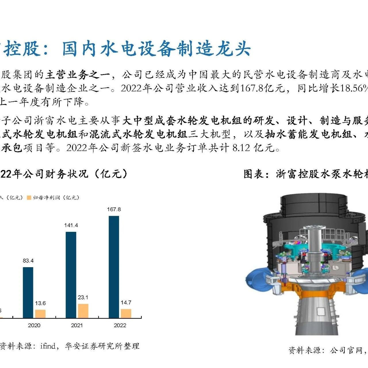 储能行业专题报告：长时储能千帆竞，借海扬帆奋者先！