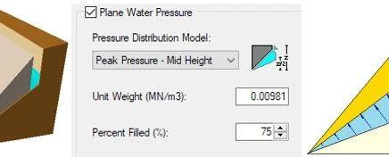 极端降雨事件对采矿边坡稳定性的影响(transient water pressures)