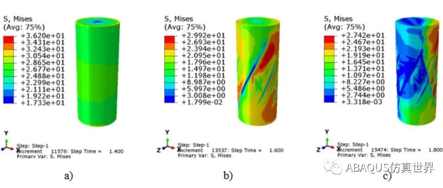 Abaqus/Explicit-之混凝土压缩试验模拟（CDP模型应用）