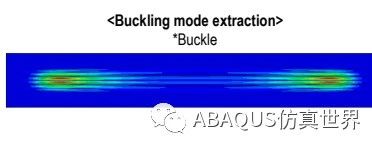 Abaqus-拉伸载荷下薄膜褶皱机理