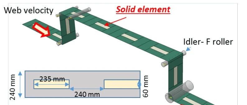 基于Abaqus/Explicit的薄膜传输模拟