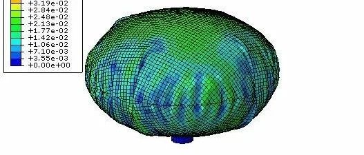 Abaqus-如何360°视角动态展示模型结果？