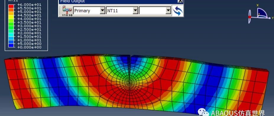 Abaqus-不均匀载荷的施加