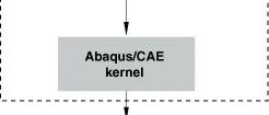 Abaqus-Python系列第一课