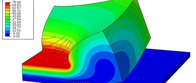 ABAQUS-泡沫压缩的有限元分析