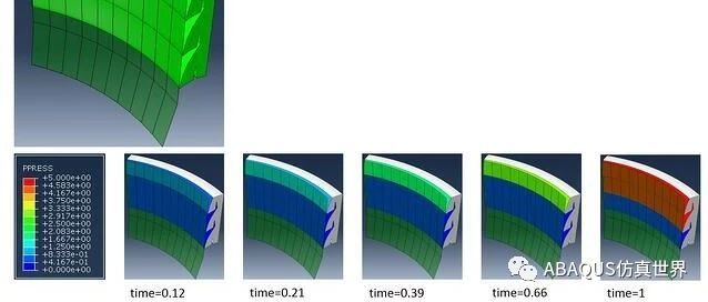 ABAQUS-橡胶材料建模