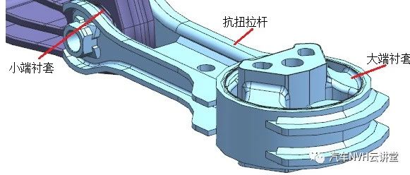 基于ABAQUS的悬置系统抗扭拉杆有限元仿真视频教程