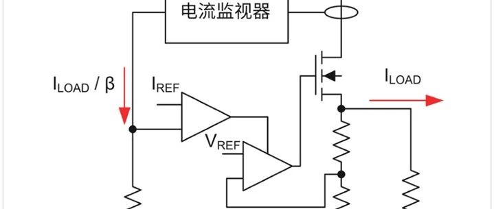 搞硬件的同事，传了我一些LDO基础知识，非常nice！