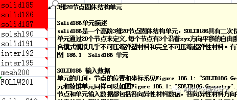 ANSYS帮助文档中98个常用单元中文翻译详解，与您一起学习！