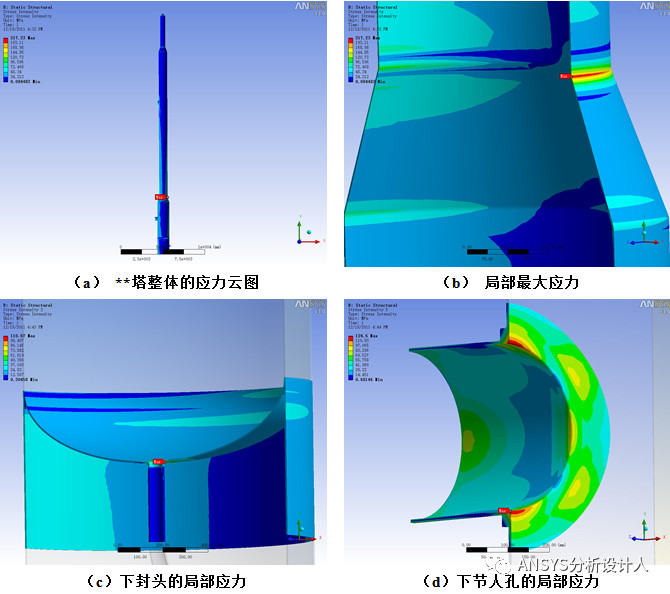 Design Explorer塔器使用寿命评价分析