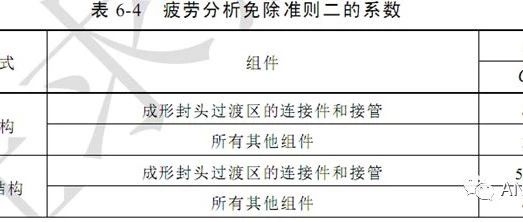 JB/T4732疲劳免除与征求意见稿的区别